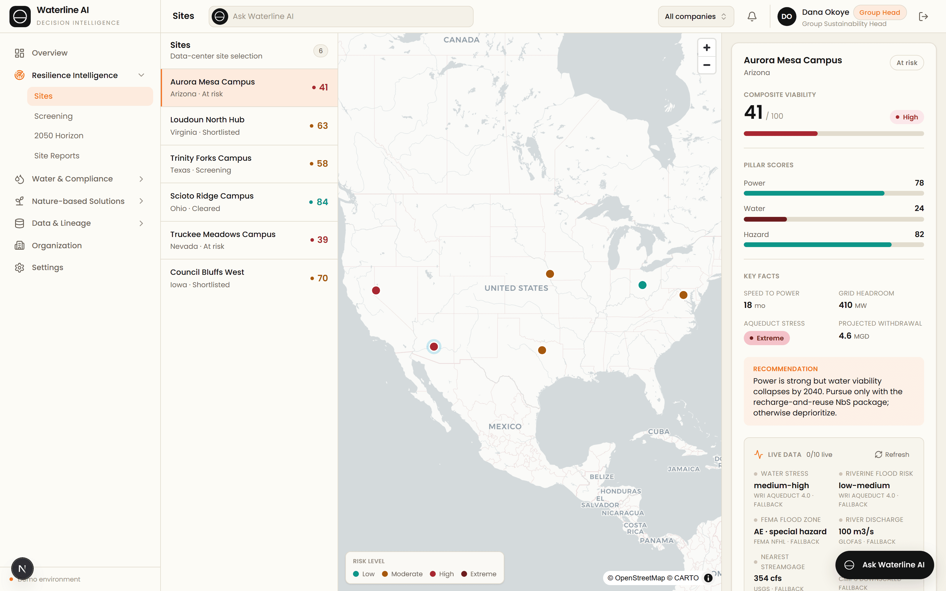 Waterline Sites cockpit: candidate list, national risk map and site decision read-out